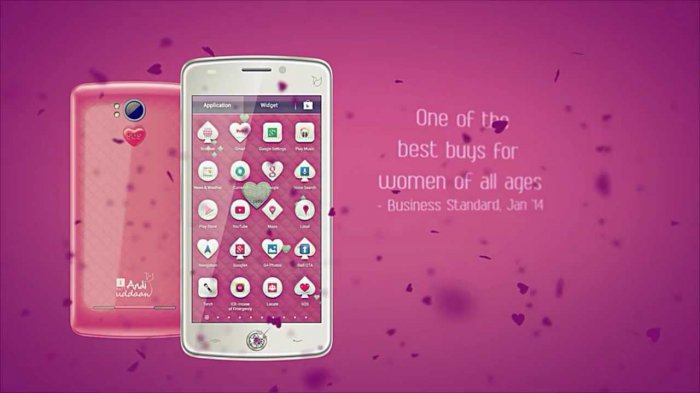 iBall Andi Uddaan: Smartphone designed for safety of women