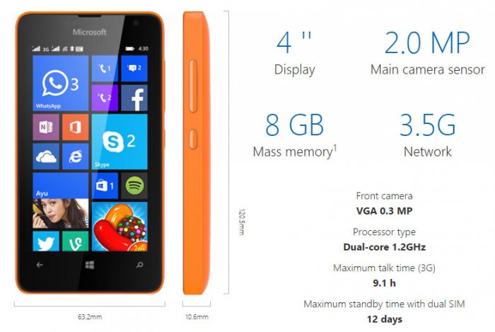 Microsoft Lumia 430: Dual SIM 3G windows phone with basic features