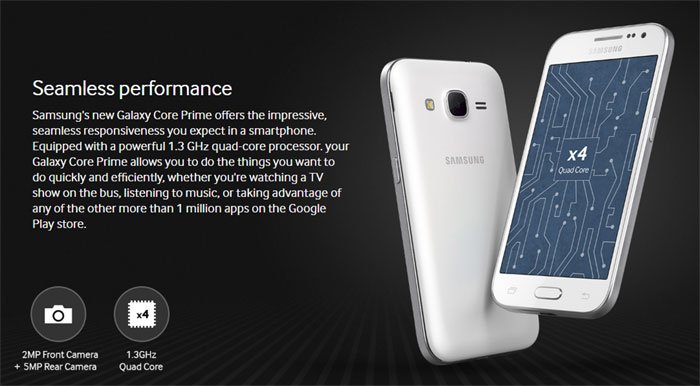 Samsung Galaxy Core Prime: The mid-range Quad-Core phone