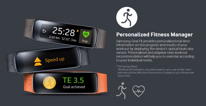 Samsung Gear Fit: Adorable combination of smartwatch and a fitness band